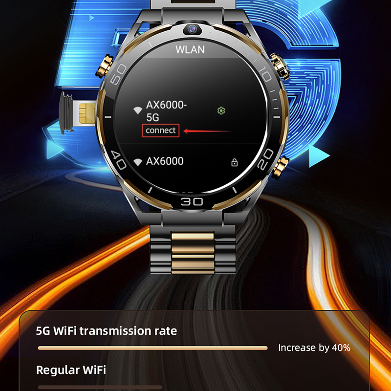 New 4G LTE Smart Watch Men 1.5 - Luxury Watch On Wrist ulasan dan harga